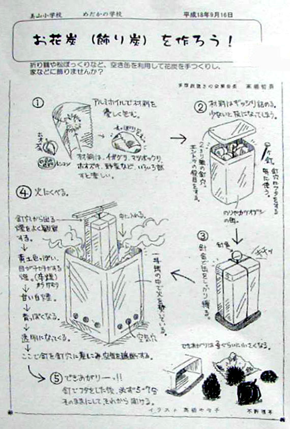 �y�ԒY����z������